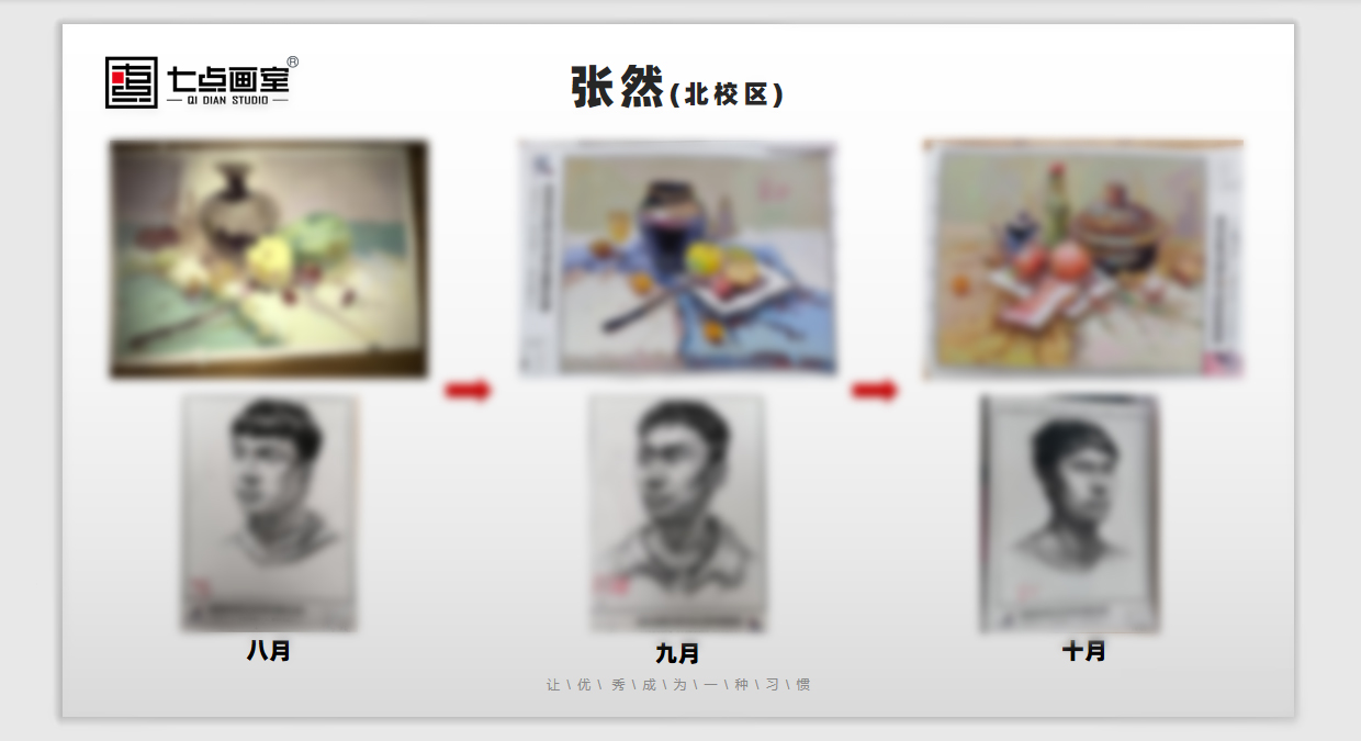 七点画室2020家长会圆满结束,向梦想进击! 七点画室2020家长会圆满结束,向梦想进击!
