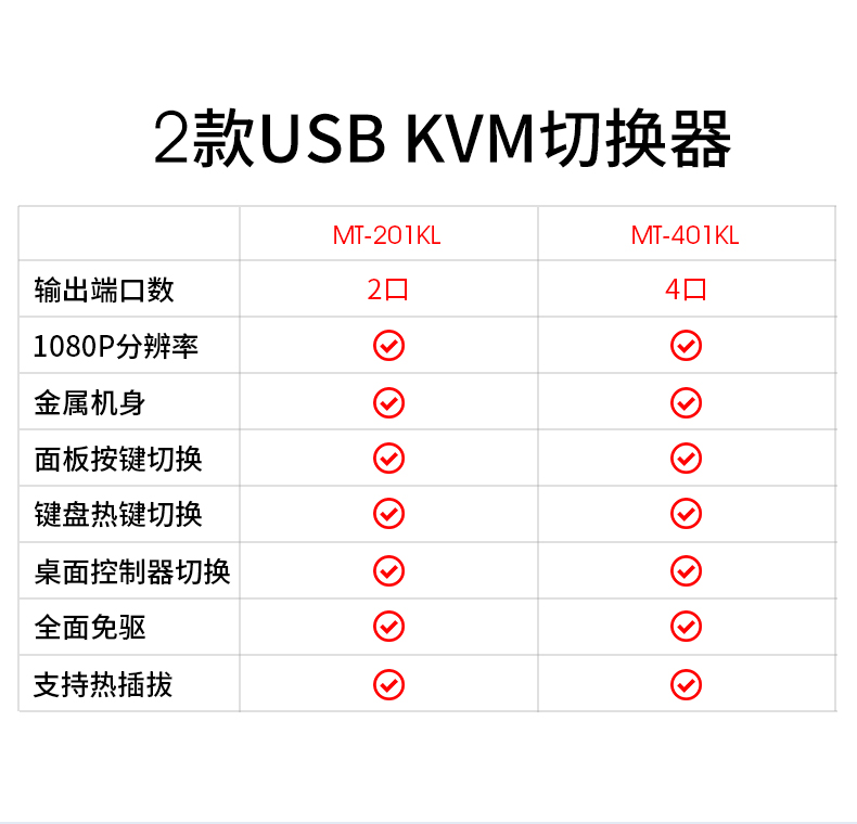 迈拓MT-201KL  kvm切换器2口自动 vga接口 配送kvm线