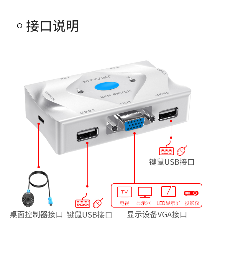 迈拓MT-401KL  kvm切换器4口自动 vga接口 配送kvm线