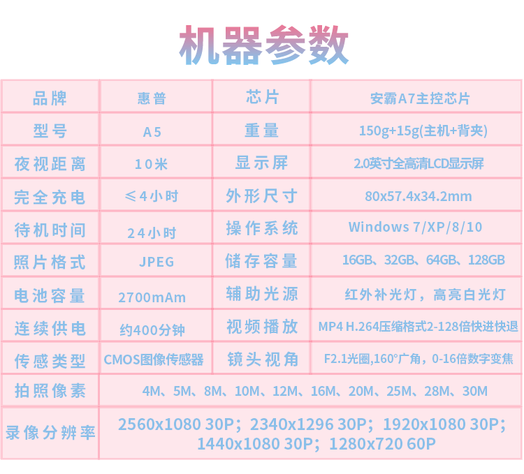 惠普（HP）DSJ-A5执法记录仪高清现场记录仪