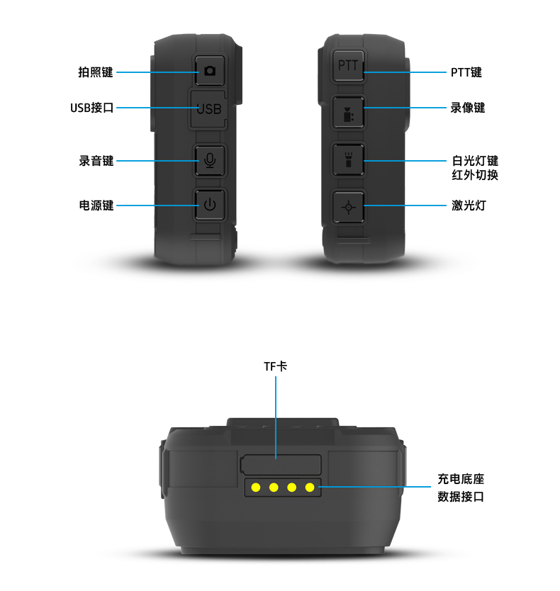 惠普(HP)DSJ-A5S执法记录仪1800P高清红外夜视4000万像素现场记录仪