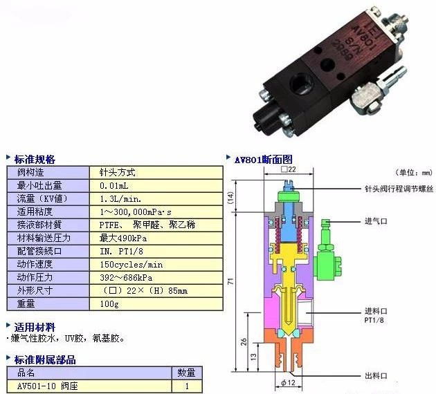 SMT貼片加工點膠工藝技術(shù)與難點分析