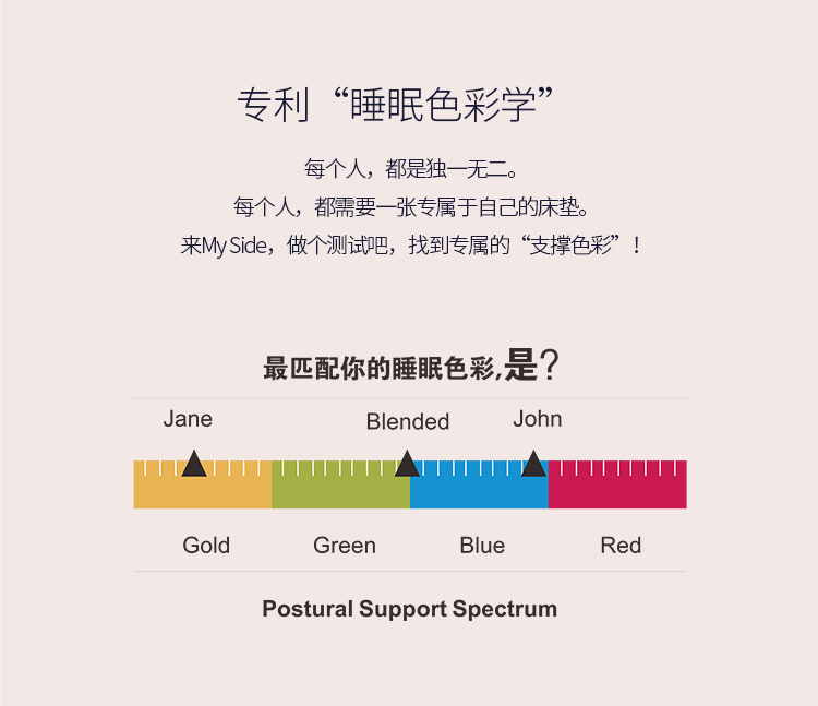 定制床垫-C4系列