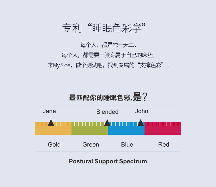 定制床垫-C6系列