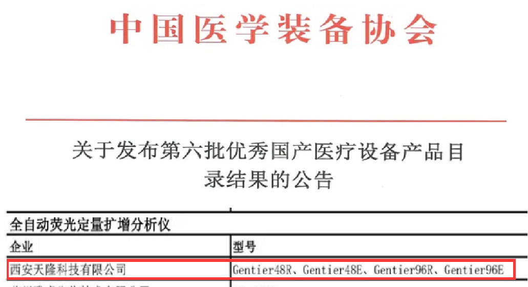 Various Instruments by Tianlong Included in the Outstanding Domestic Equipment Catalogue of China Various Instruments by Tianlong Included in the Outstanding Domestic Equipment Catalogue of China