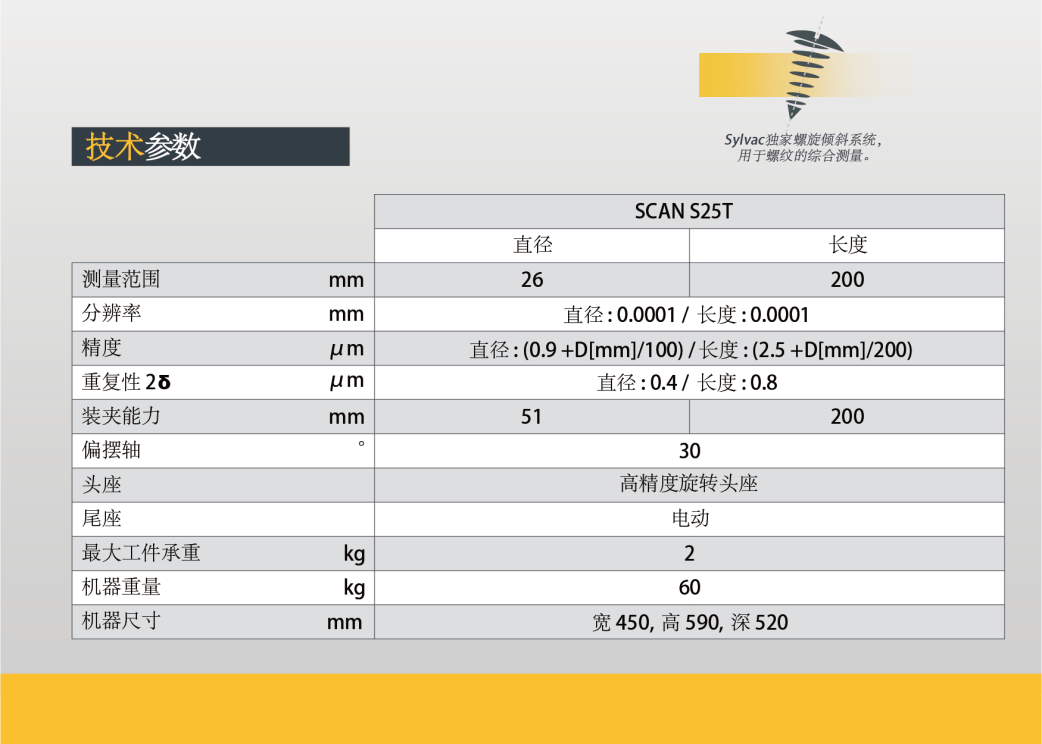 Dantsin-Sylvac SCAN S25T光學軸類測量儀