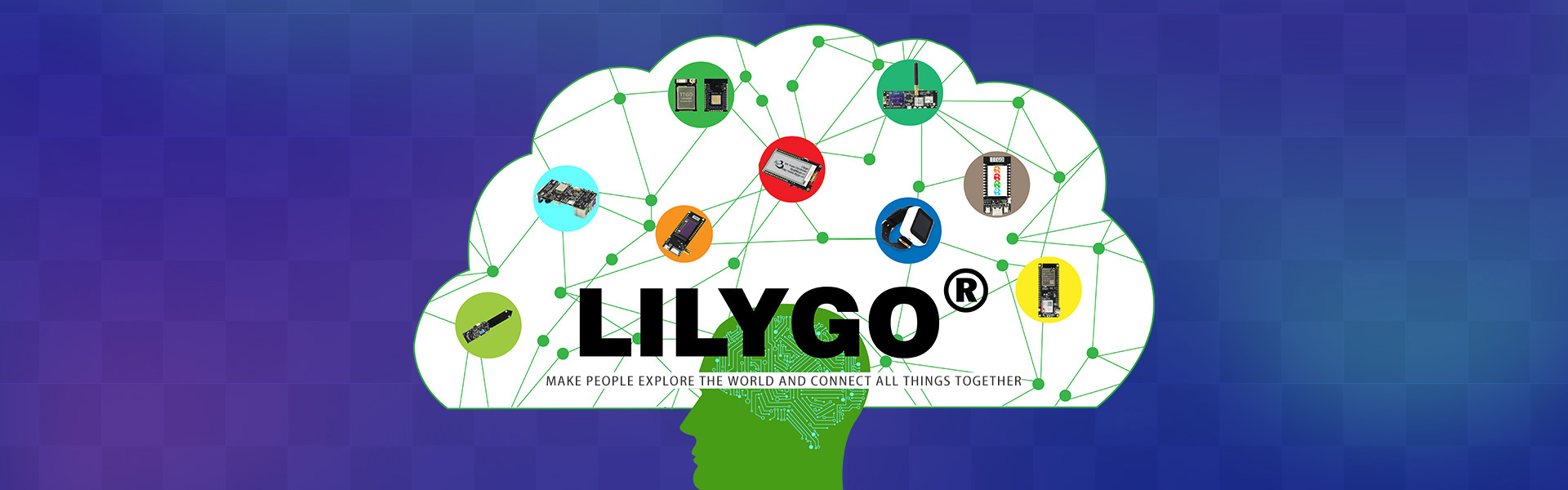 Lilygo Ttgo T Display Esp32 Wifi And Bluetooth Module Development Board For Arduino 1 14 Inch Lcd Esp32 Module Shenzhen Xin Yuan Electronic Technology Co Ltd