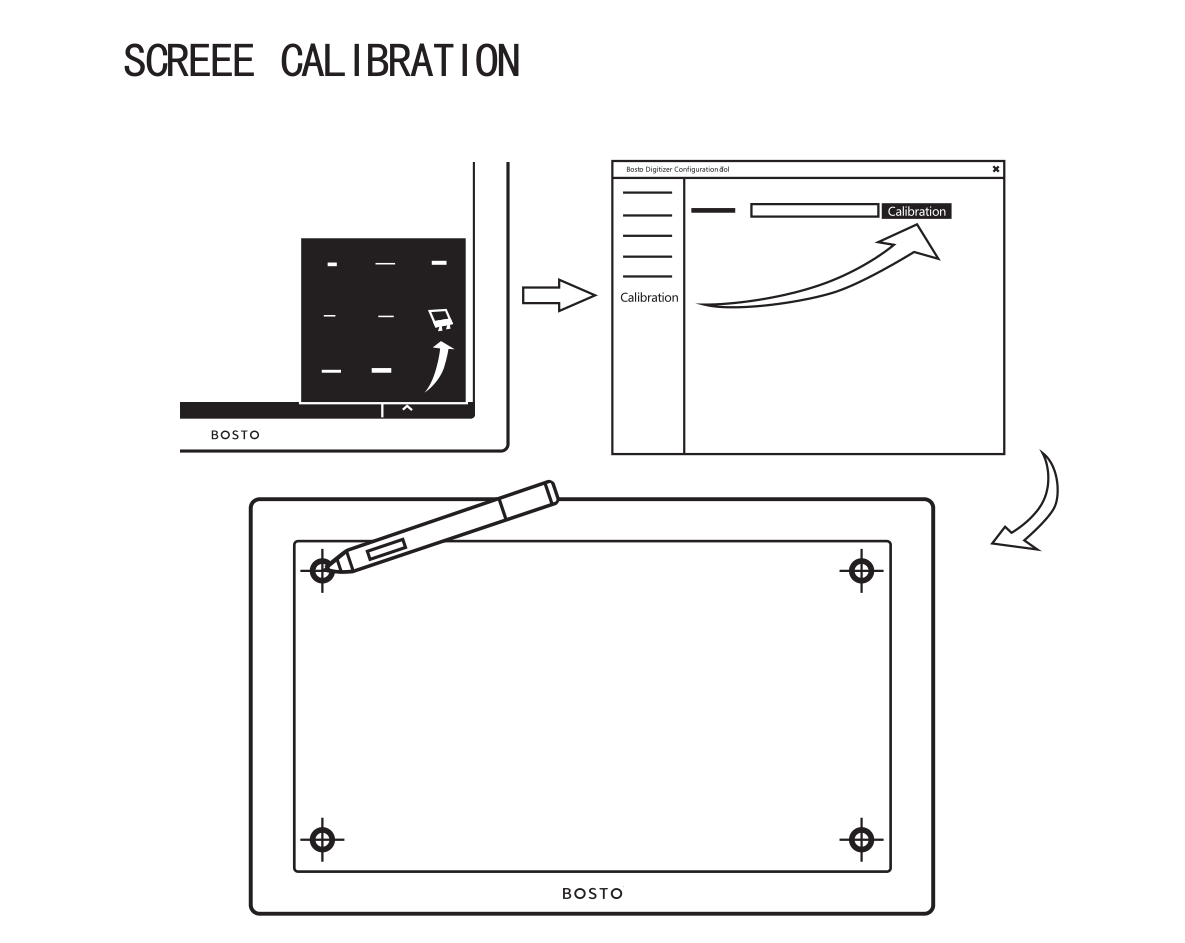 BOSTO X5 instruction manual