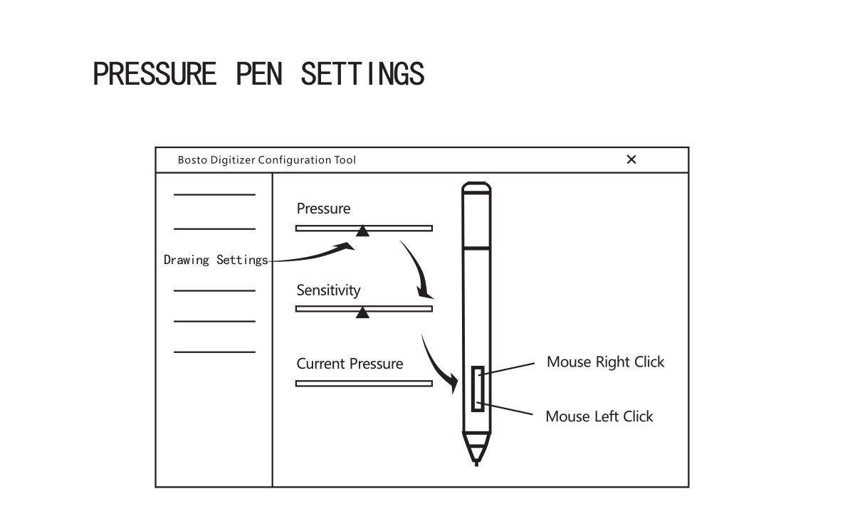 BOSTO X5 instruction manual
