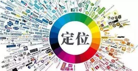 品牌策划——企业为什么要建立品牌定位识别 品牌策划——企业为什么要建立品牌定位识别