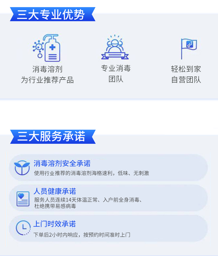 消毒抗菌