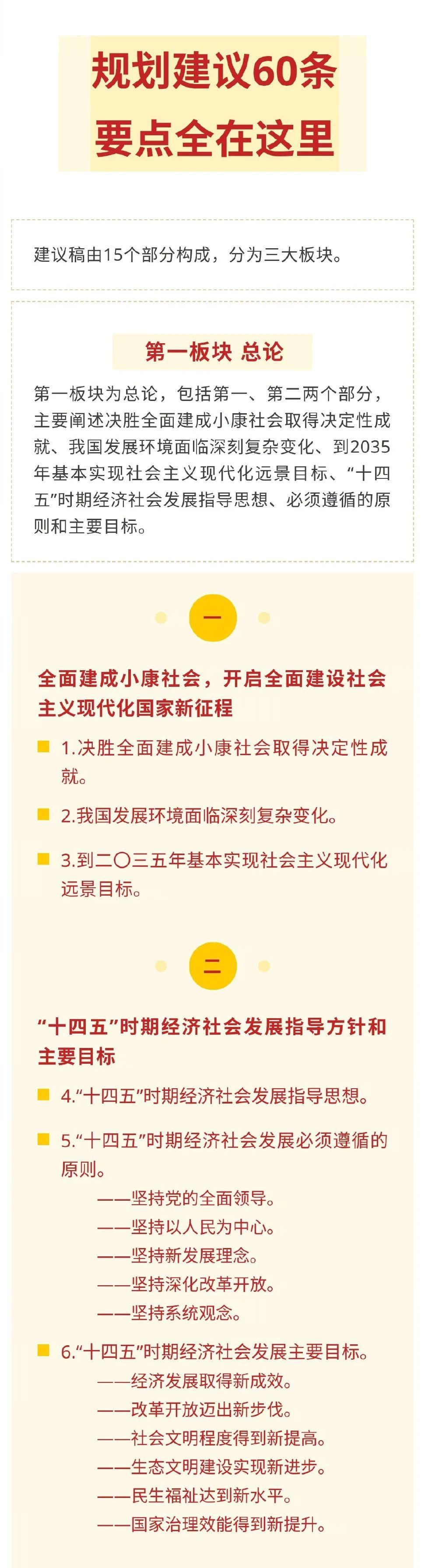 新华社11月3日授权发布了 中共中央关于制定国民经济和社会发展第十四个五年规划和二 三五年远景目标的建议 共60条要点全在这里