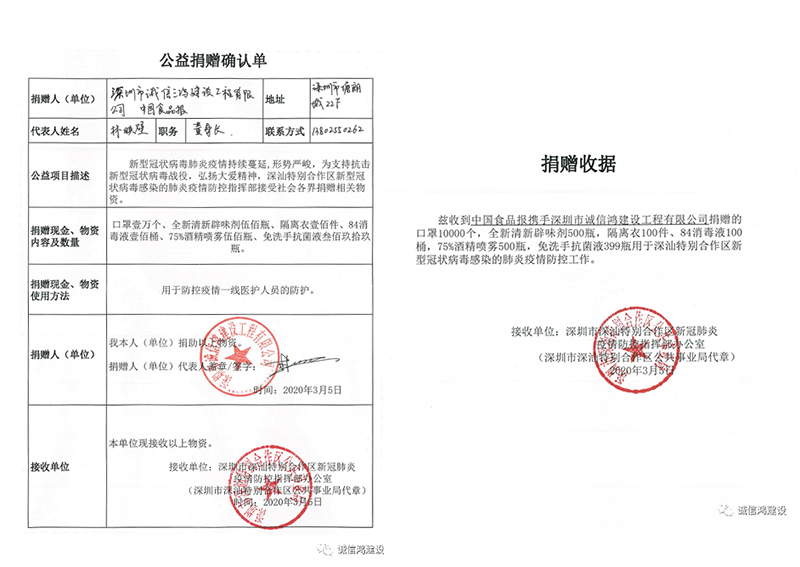 肺炎疫情来袭,诚信鸿在行动 肺炎疫情来袭,诚信鸿在行动