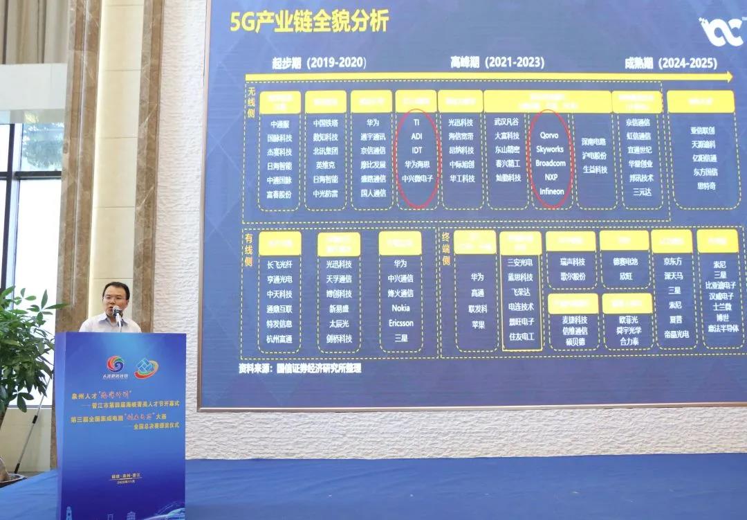 第三届全国集成电路“创业之芯”大赛圆满落幕 第三届全国集成电路“创业之芯”大赛圆满落幕