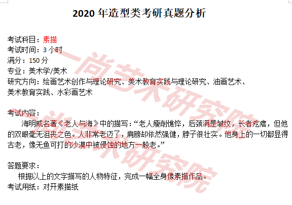 今年广美考研题目大变动!快看考题分析! 今年广美考研题目大变动!快看考题分析!