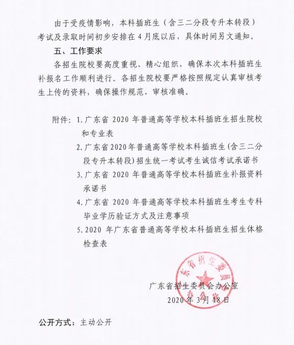 2020广东省专插本大规模扩招,广美增加三个专业! 2020广东省专插本大规模扩招,广美增加三个专业!