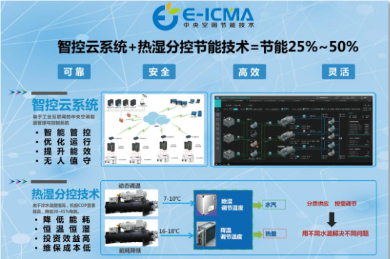 广东迪奥技术助力电路板企业打造高品质的生产环境