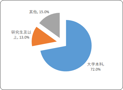 2020年中国训练健身器材市场发展态势研究及未来竞争战略预测 2020年中国训练健身器材市场发展态势研究及未来竞争战略预测