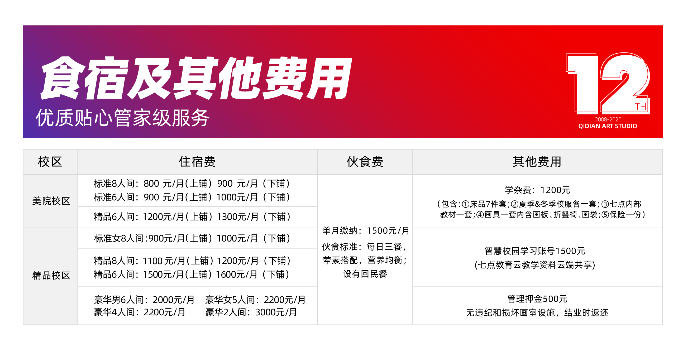 七点画室「2021届校考突击班」报名通道已开启! 七点画室「2021届校考突击班」报名通道已开启!