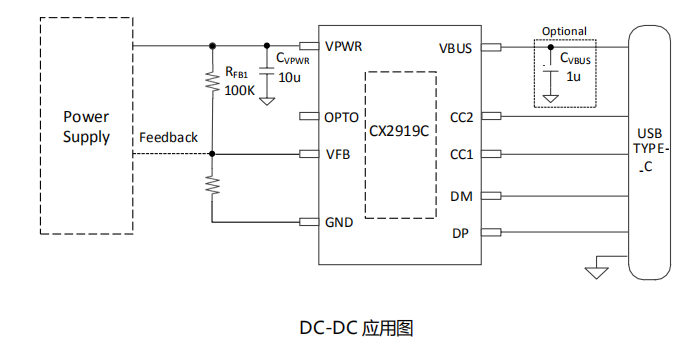 CX2919C