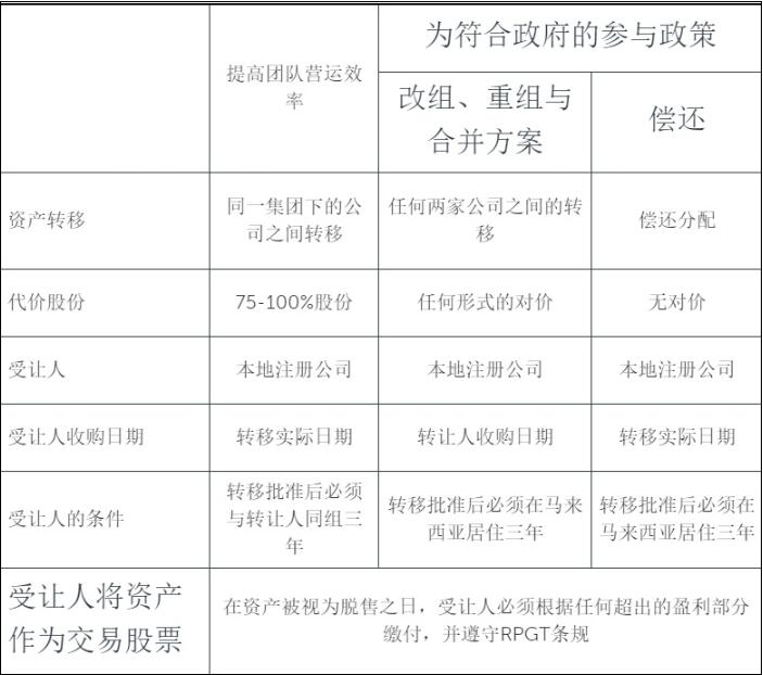 产业盈利税计算方式? 产业盈利税计算方式?