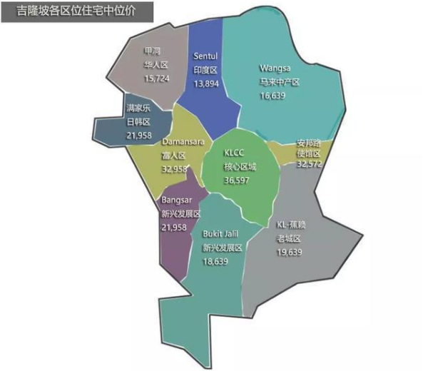 东南亚几大城市核心区域房价? 东南亚几大城市核心区域房价?