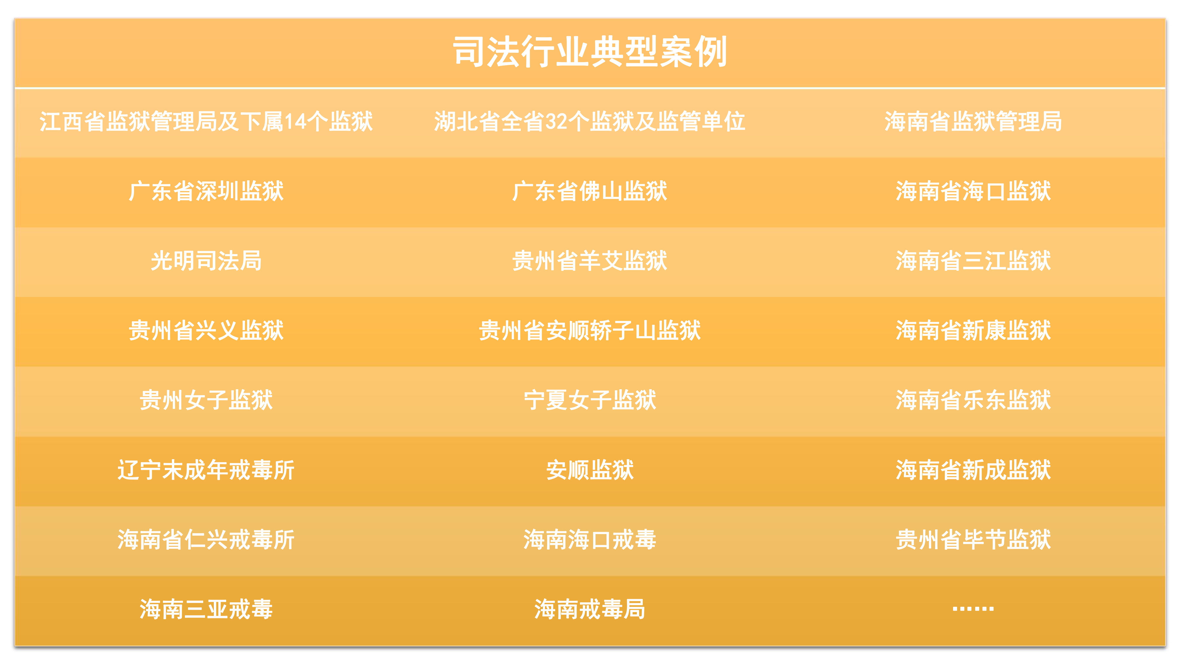 筑泰防务诚邀您参加2020全国政法智能成果展 筑泰防务诚邀您参加2020全国政法智能成果展