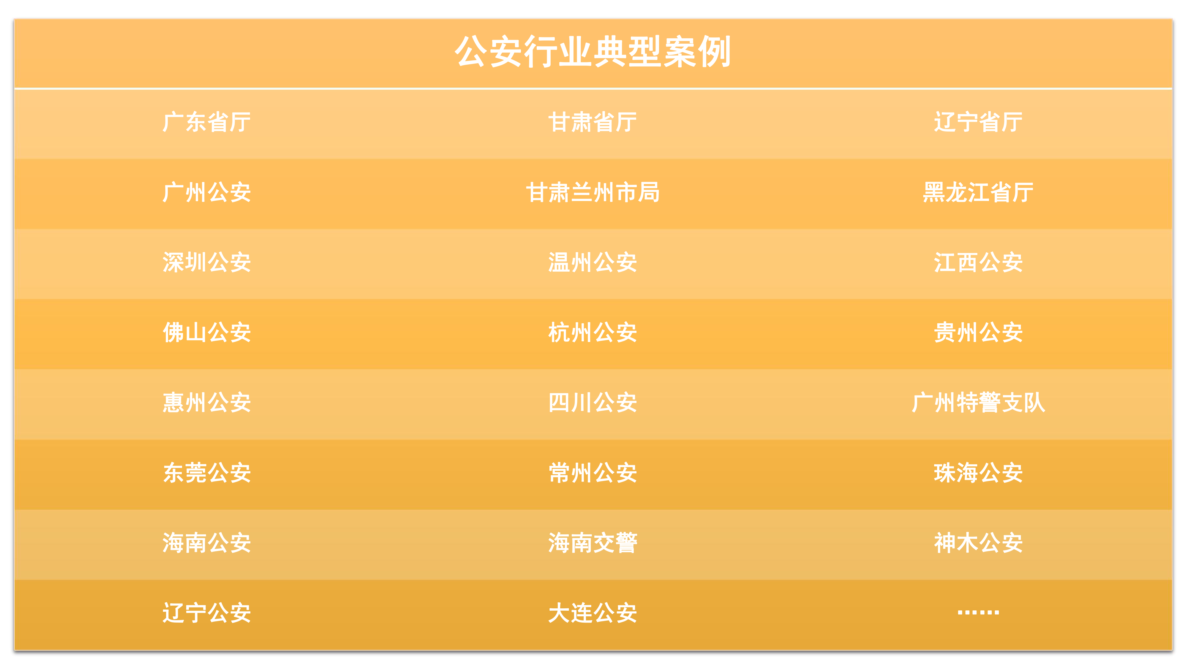 筑泰防务诚邀您参加2020全国政法智能成果展 筑泰防务诚邀您参加2020全国政法智能成果展
