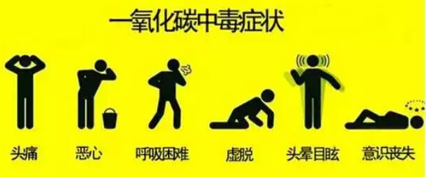 一氧化碳传感器为小型发电机安全运转发挥作用 一氧化碳传感器为小型发电机安全运转发挥作用