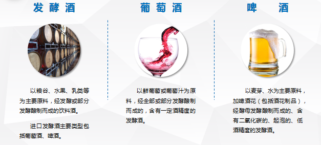 酒类 酒类