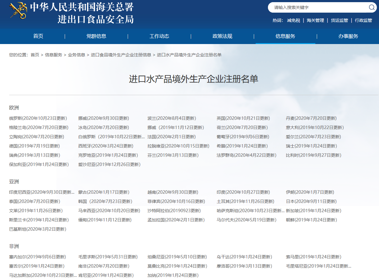 水产及制品类 水产及制品类