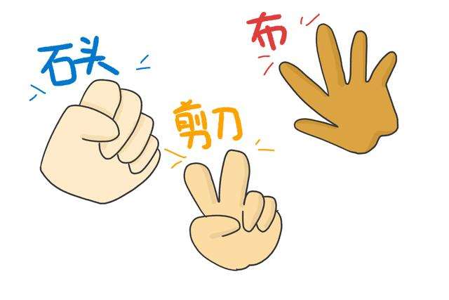 銷售團隊早會適合玩哪些游戲? 銷售團隊早會適合玩哪些游戲?