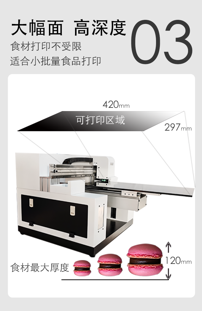 A3+桌面式食品打印机智能升级，超快打印，食品门店不二选择！