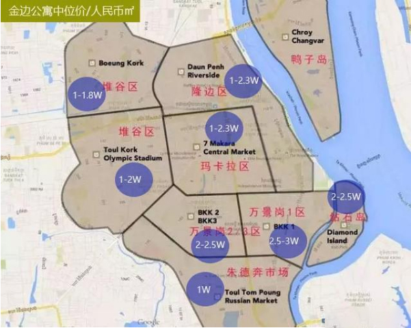 东南亚几大城市核心区域房价? 东南亚几大城市核心区域房价?