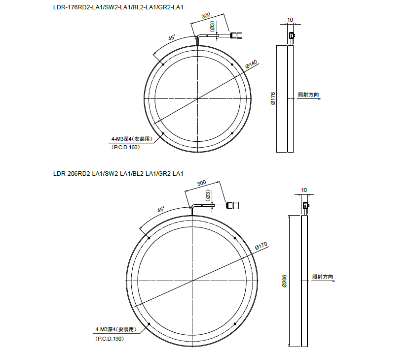 环形低角度光源LDR-LA1系列