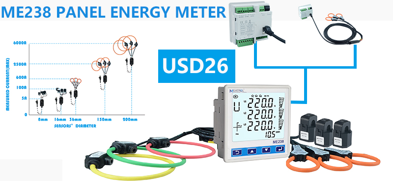 ME238 NEW TYPE PANEL SMART ENERGY METER