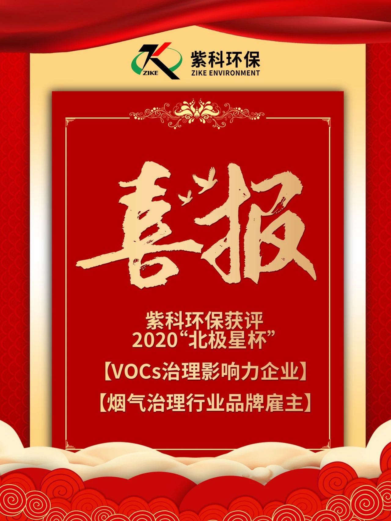 紫科环保荣获2020