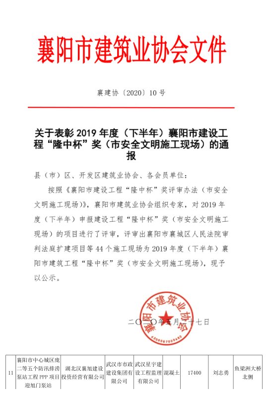 【喜報(bào)】迎旭門(mén)泵站榮獲2019年度（下半年）襄陽(yáng)市建筑工程“隆中杯”獎(jiǎng)