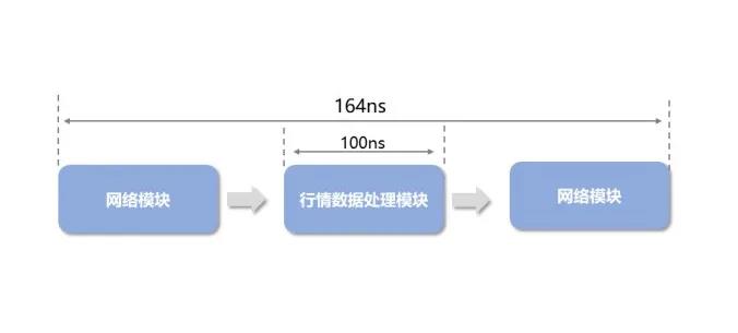 两岁啦!!HQM极速行情系统再升级 两岁啦!!HQM极速行情系统再升级