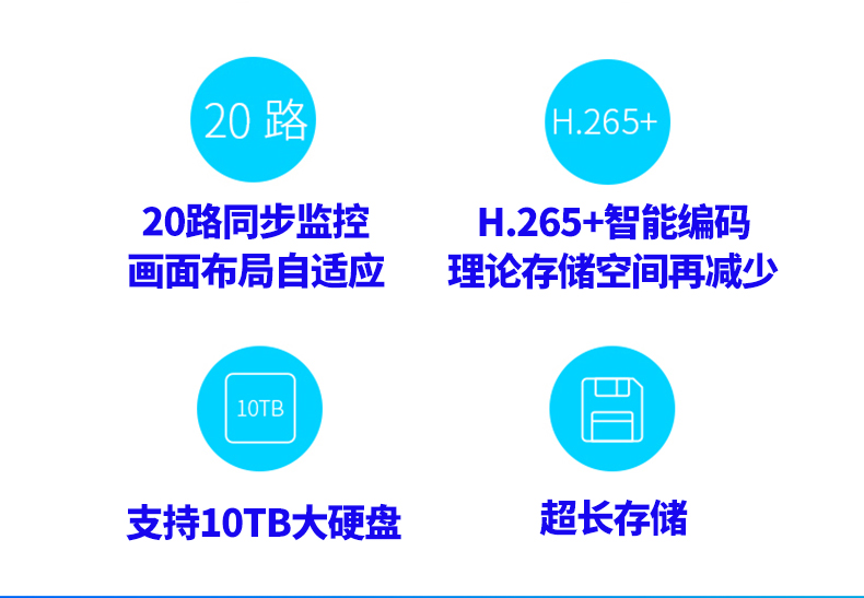 TP TL-NVR6120E-L 20路网络硬盘录像机APP远程监控