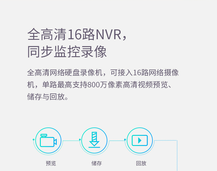 TP  TL-NVR6116C-L网络硬盘录像机16路