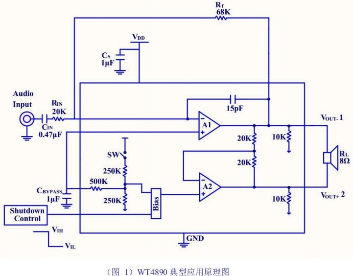 WT4890音频功放IC