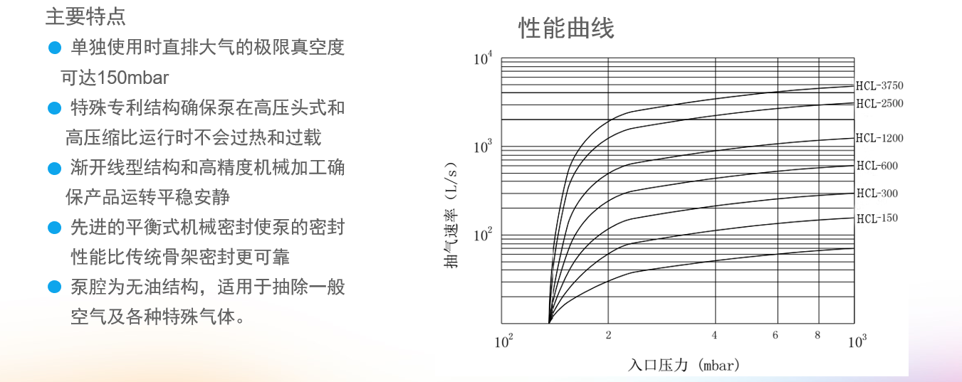 HCL系列干式轉(zhuǎn)子泵