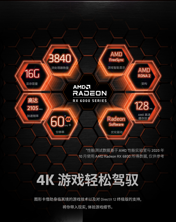  RX 6800 16G