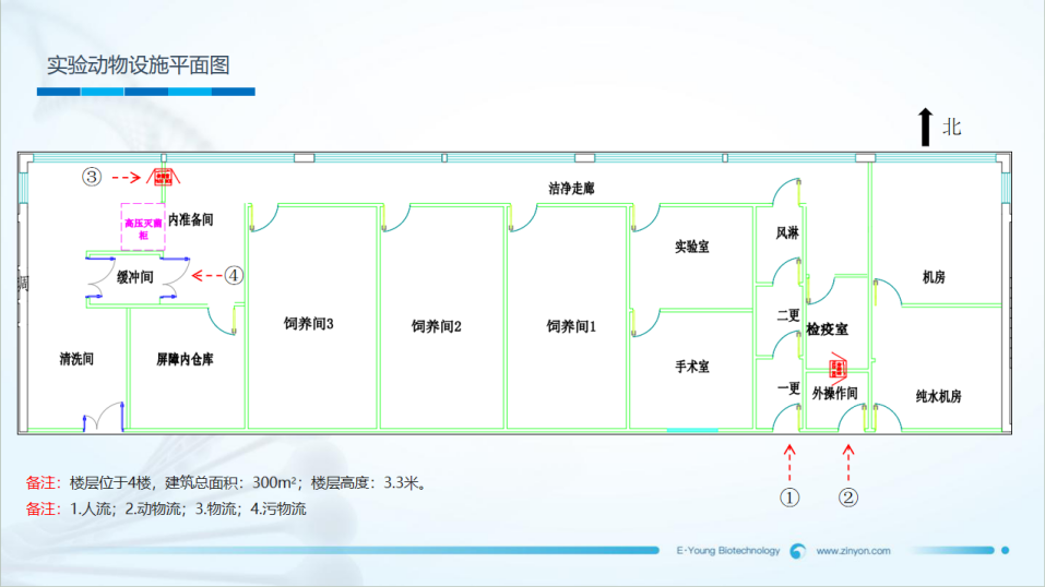 喜讯!杭州鹰旸生物科技有限公司获批《实验动物使用许可证》 喜讯!杭州鹰旸生物科技有限公司获批《实验动物使用许可证》
