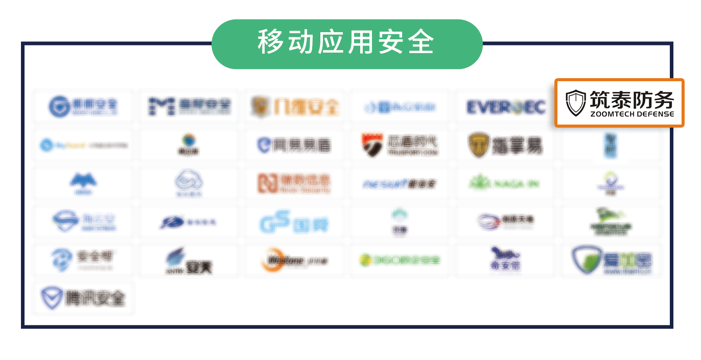 筑泰防务荣登《CCSIP 2020中国网络安全产业全景图》 筑泰防务荣登《CCSIP 2020中国网络安全产业全景图》