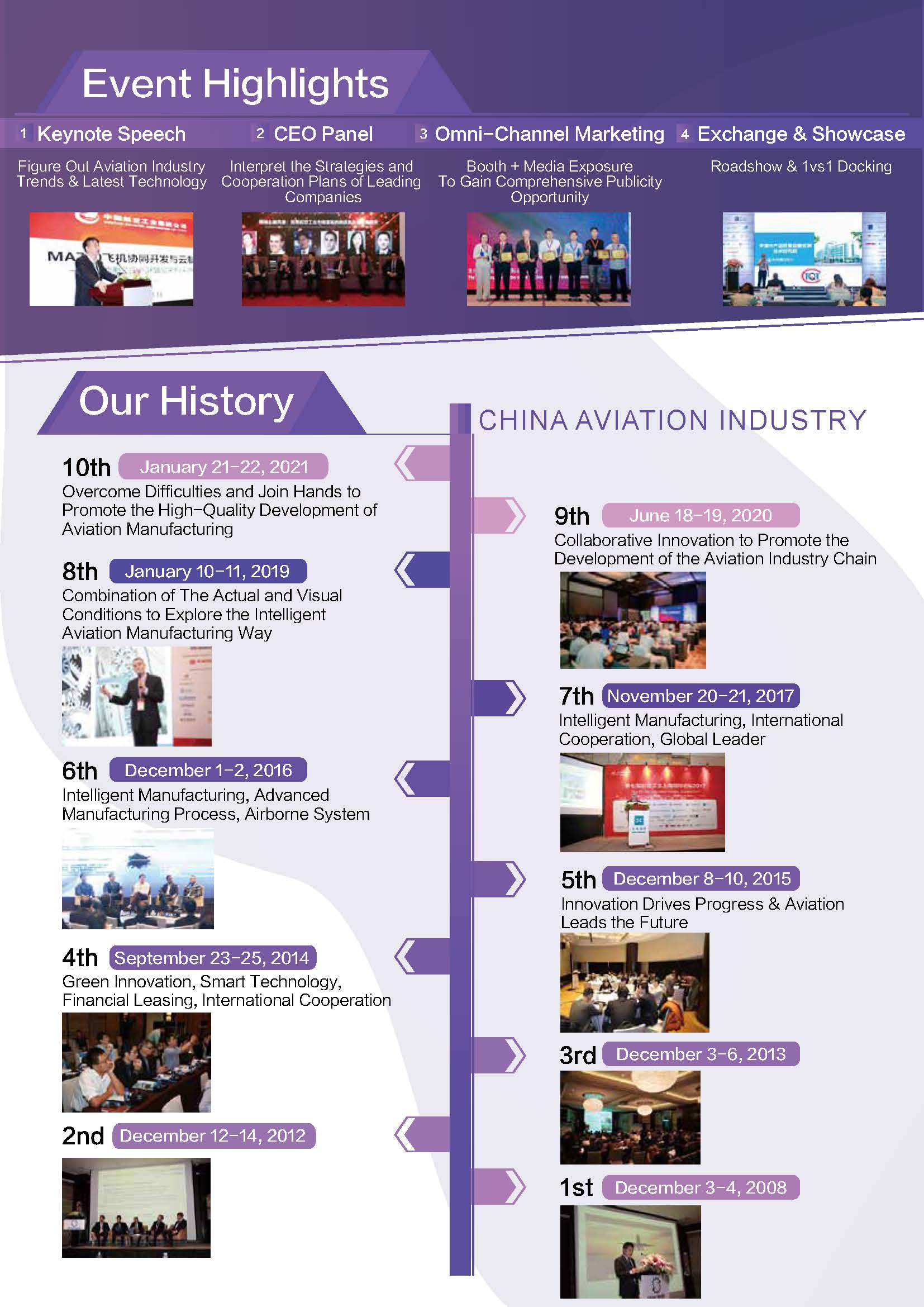 The 10th China Aviation Industry Summit