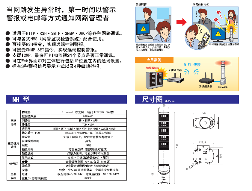 网路监控信号灯