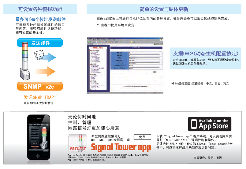 网路监控信号灯