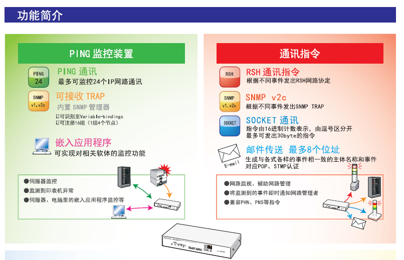 嘉铭科技供应派特莱-界面转换器